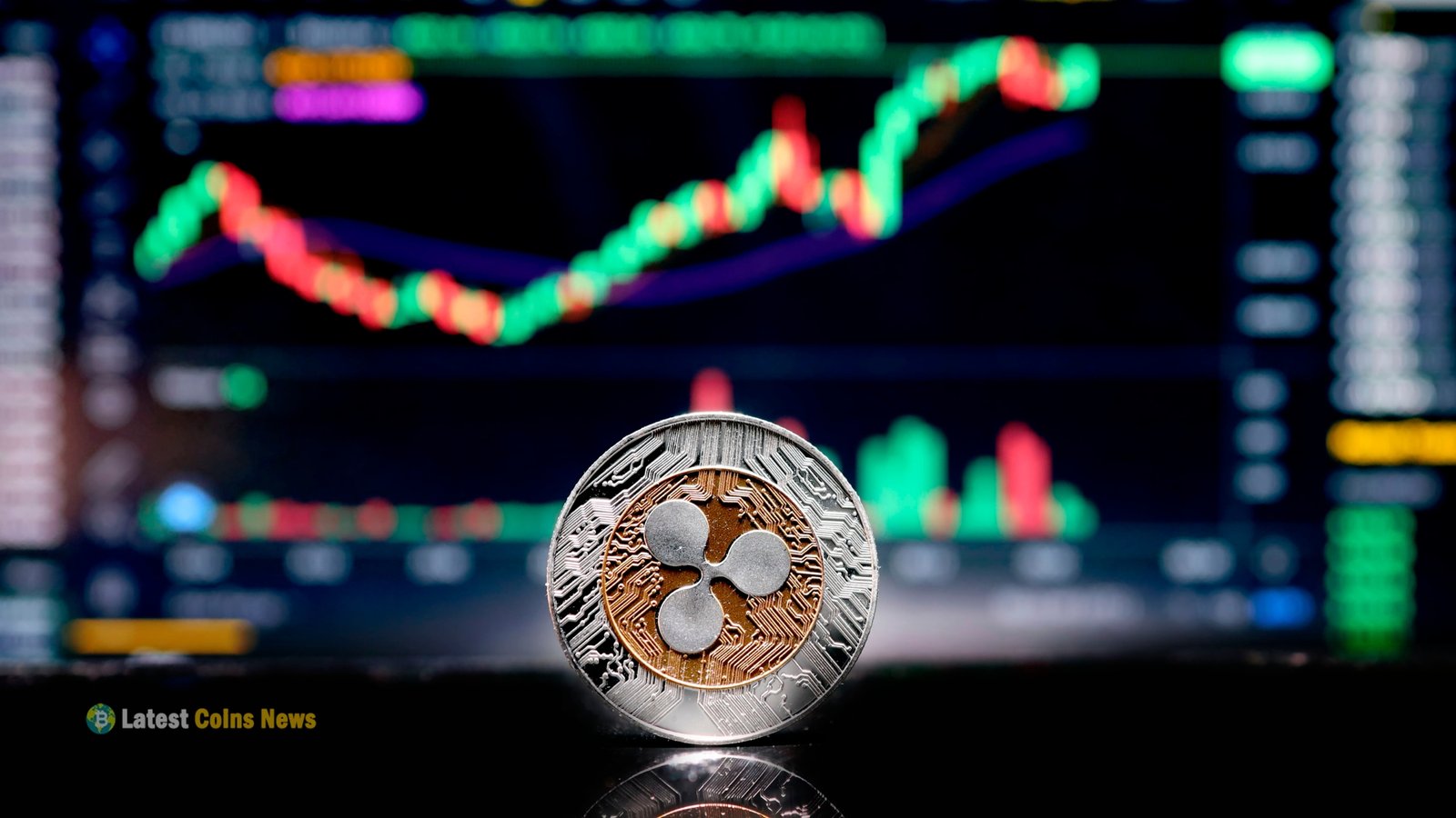 Ripple Effects Across Cryptocurrency Exchanges