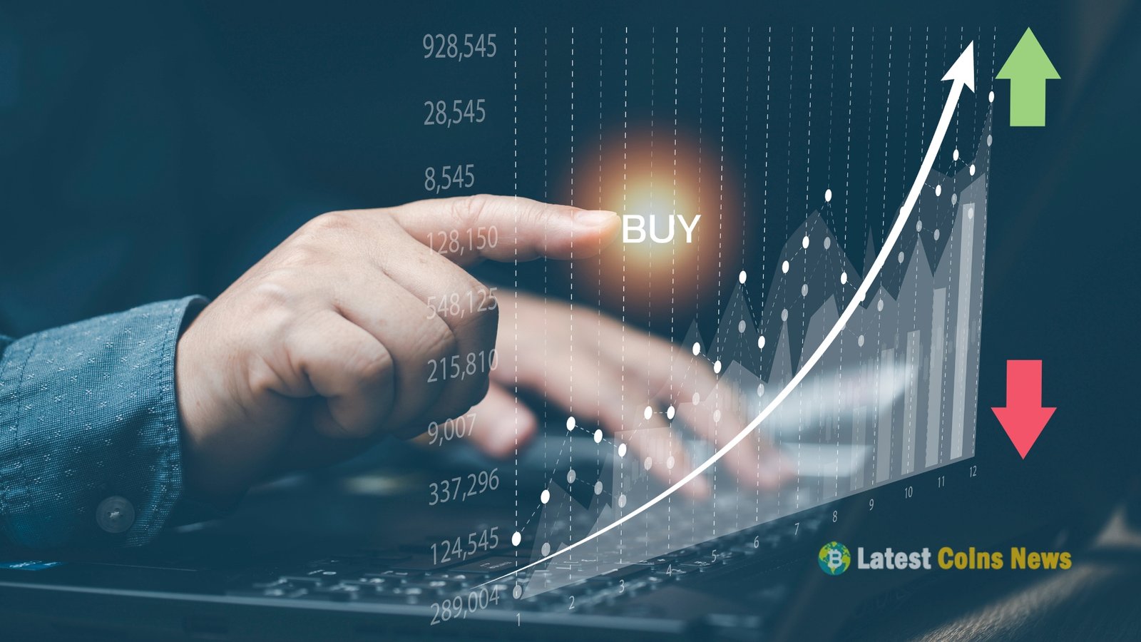 Today’s Top Gainers Price Performance and Analysis