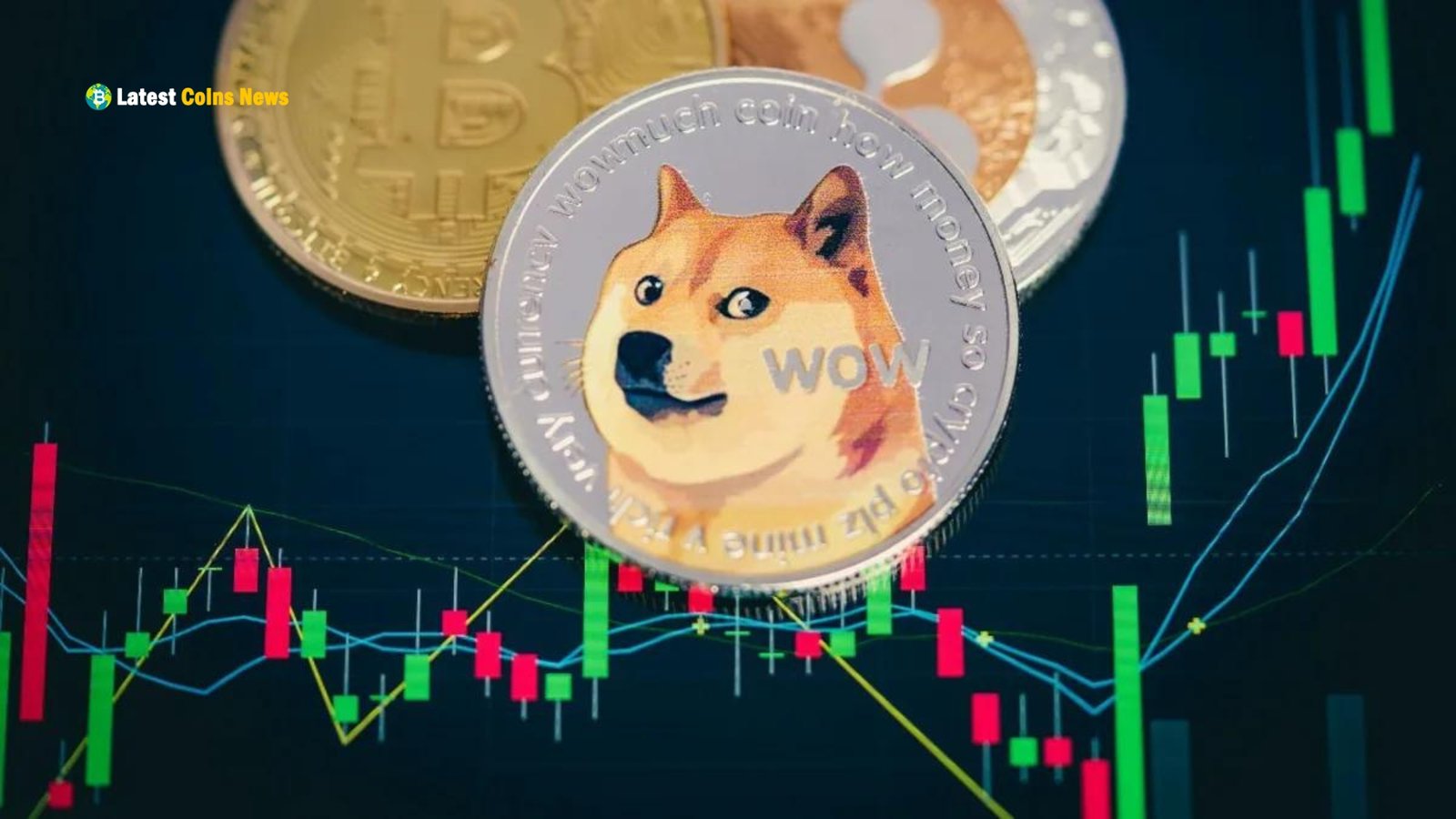 Why Byte Dog's Meme Coin Popularship?