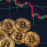 Bitcoin Price Trends