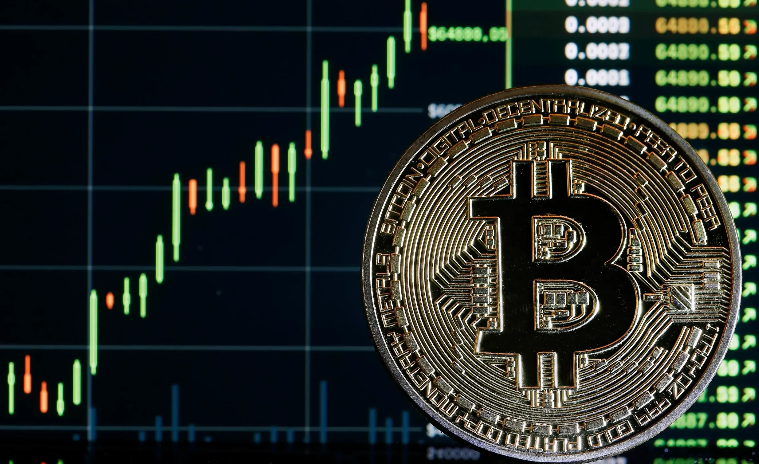 Bitcoin's Stability Economic Uncertainty