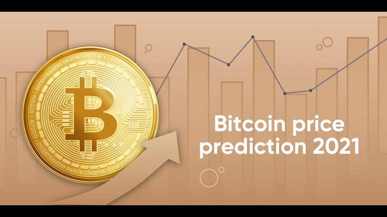 Bitcoin Price Prediction
