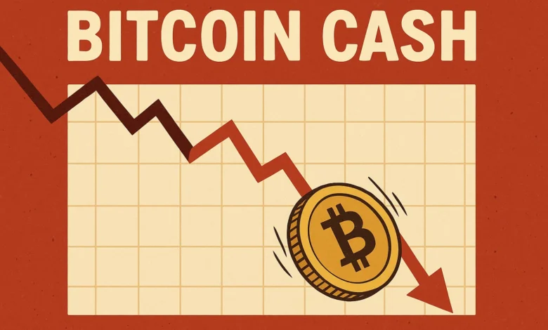 Bitcoin Cash plummets