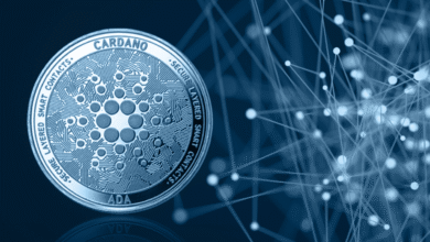 Cardano ADA price