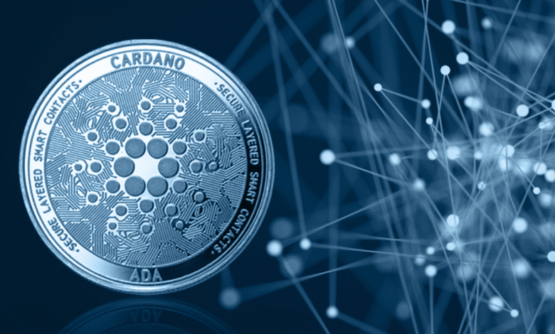 Cardano ADA price