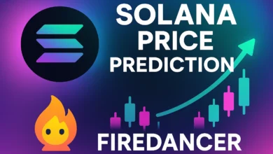 Solana Price Prediction Firedancer