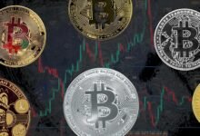 Crypto Market Fear Top Coins