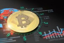 Crypto Top Coins Analysis