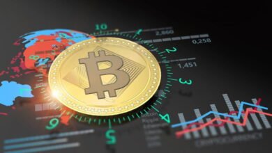 Crypto Top Coins Analysis