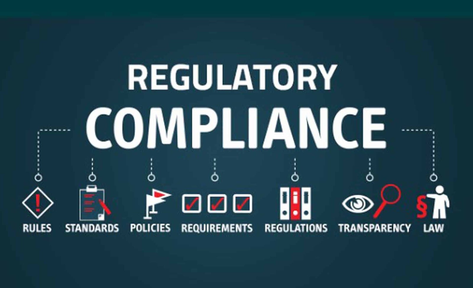 Regulatory Considerations and Future Outlook
