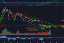 $1.2B $5K Price Target