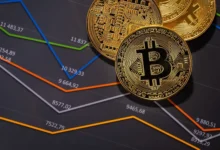 Bitcoin Analysis $2B