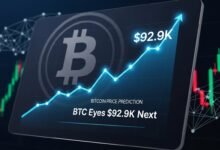 Bitcoin Price Prediction BTC Eyes $92.9K Next