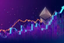 ETH Price Forecast
