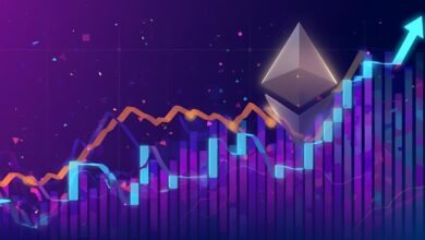 ETH Price Forecast