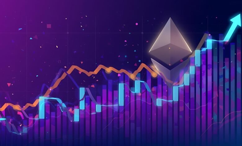 ETH Price Forecast