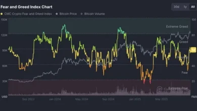 Bitcoin Worst Q4 Since 2018 Market Analysis & Predictions