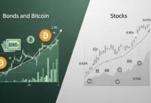 Bonds And Bitcoin Find Some Footing As Stocks Eke Out Gains