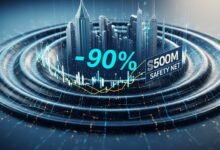 Ripple as 90% XRP Wall Street’s $500M Safety Net