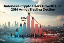 Indonesia Crypto Users Growth Hits 20M Amid Trading Decline