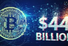 Crypto Glitch Sends $44 Billion Bitcoin by Mistake What Happened
