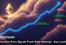 Ethereum Price Signals Fresh Rally Attempt – Key Levels