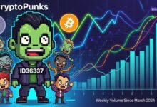 NFT Market Cap Drops $1.2B as Ether Rally Stalls